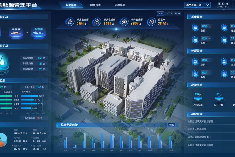 IT解决方案究竟是什么？这是一个常被提及但可能并不完全明晰的概念。